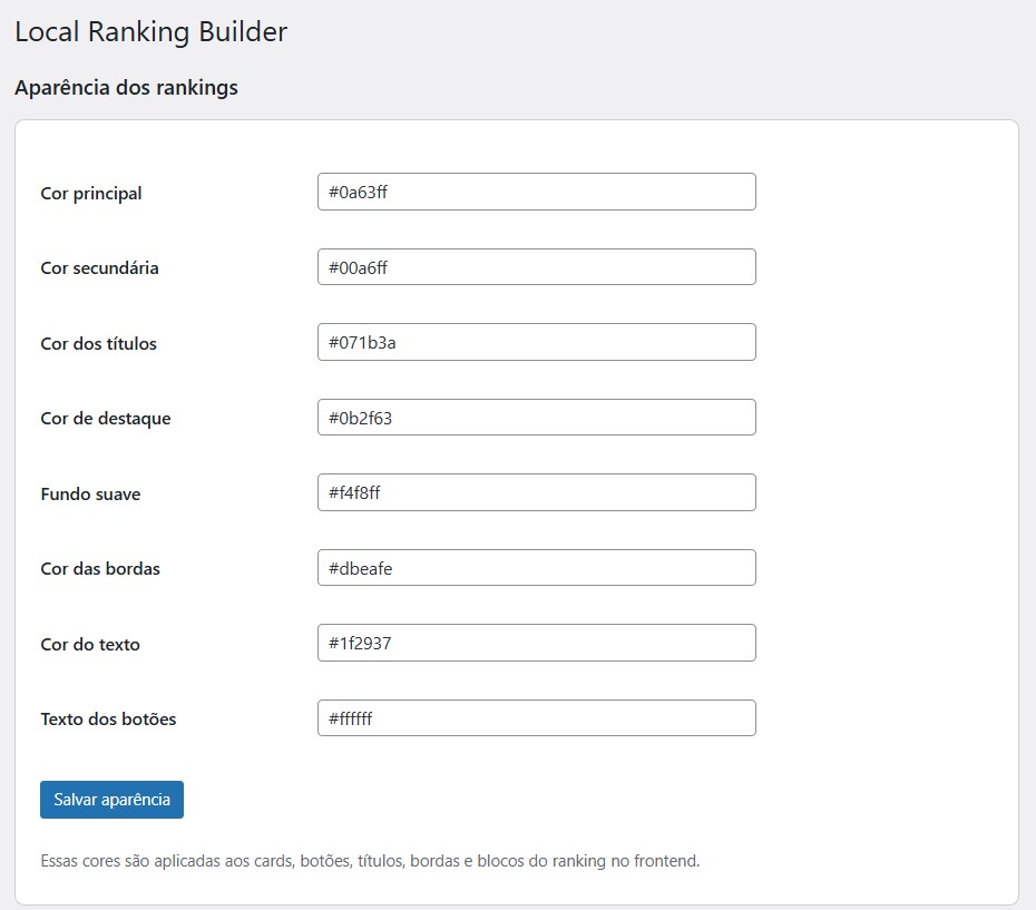 Importação e criação do ranking